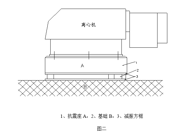 拓維HR630-NA雙級推料離心機怎么安裝